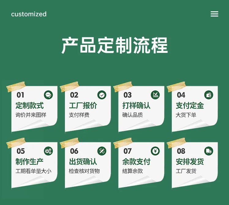 电子产品快递包装蜂窝纸箱